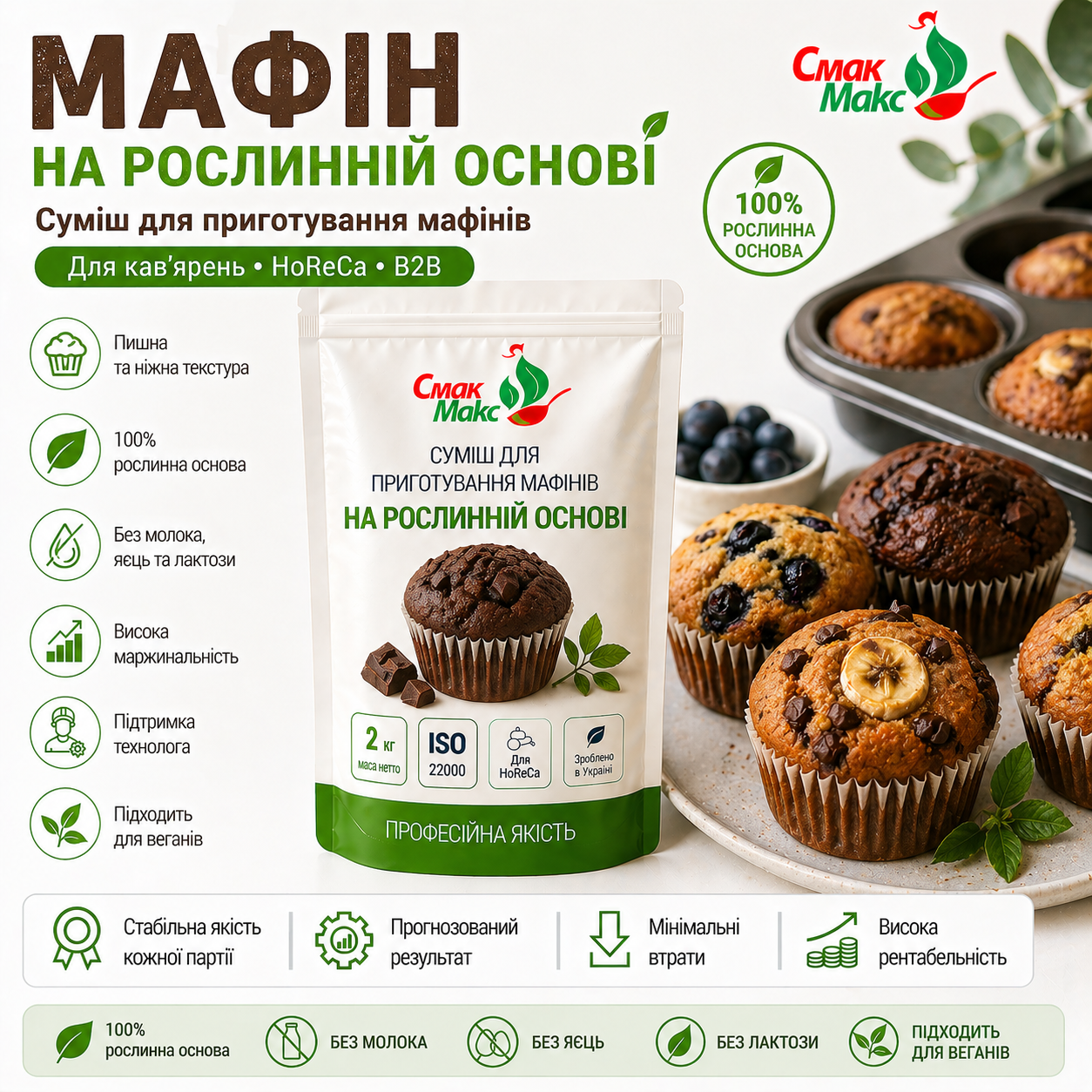 Суміш для мафінів на рослинній основі HoReCa 2 кг Смакмакс