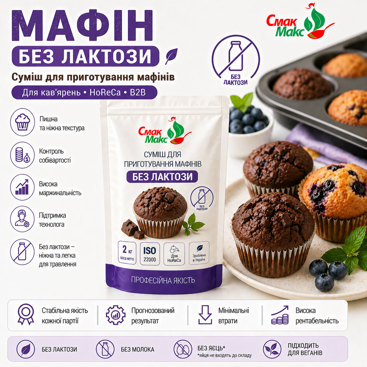 Суміш для мафінів без лактози HoReCa 2 кг Смакмакс